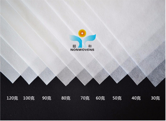 Wholesales PP non woven fabric Polypropylene fabric medical using disposable products masterial