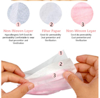 Earloop Elastic Disposable 3 Ply Face Mask 25Gsm+ Skin Friendly