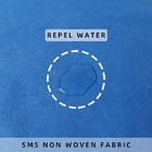 SMS Hydrophobic Non Woven Fabric