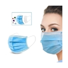 PP Nonwoven 3 Ply Disposable Face Mask For Diary Protection