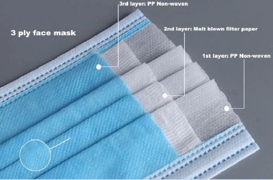 Tnt SS Nonwoven Fabric Anti Pull For Disposable Bed Sheets