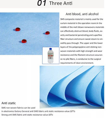 Blood Repellent Sms Material For Gowns Waterproof BFE 99%