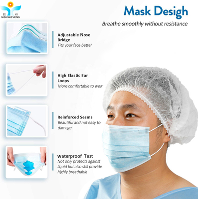 Colorful 3 Ply Medical Face Mask Used In Hospital With Earloop 17.5 * 9cm